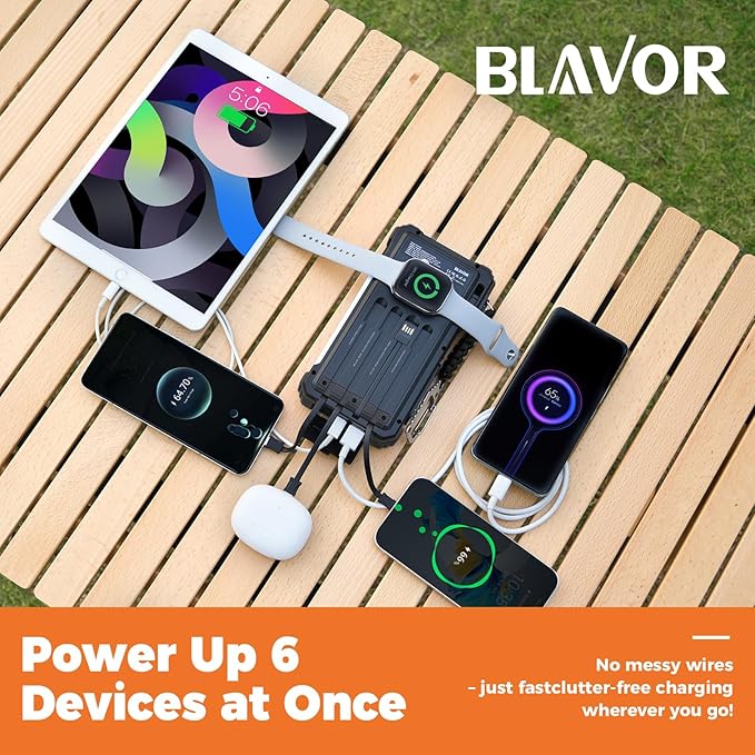 BLAVOR Solar Power Bank 20000mAh/74000mWh Built-in Cables, Wireless Charger for Apple Watch, 20W