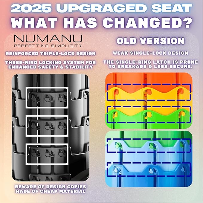 NUMANU 2025 Upgraded Collapsible Stool & 3IN1 Cushioned Carry Bag, Telescopic Folding Stool, Max