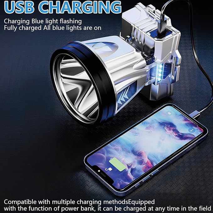 Super Bright Rechargeable High Power Headlamp,LED Rechargeable Head Lamp,LED Head Lights for