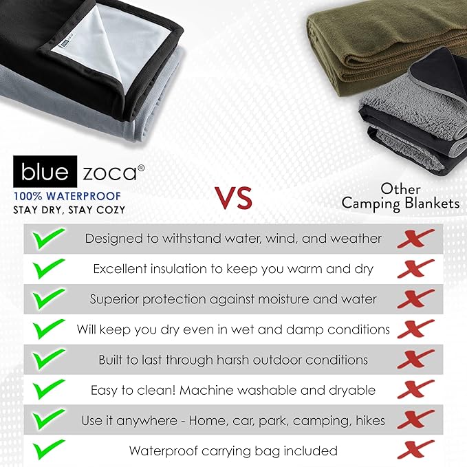 Beach Blanket Waterproof Sandproof Waterproof Blanket for Camping, Hiking, Outdoor Sporting Events