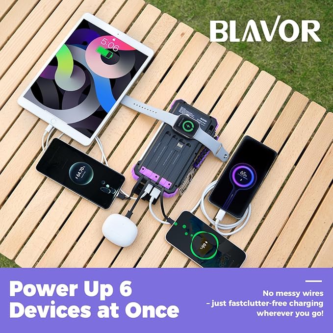 BLAVOR Solar Power Bank 20000mAh/74000mWh Built-in Cables, Wireless Charger for Apple Watch, 20W