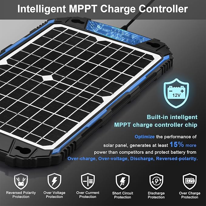SUNER POWER Waterproof 12W 12V Solar Battery Charger & Maintainer Pro, Built-in UltraSmart MPPT