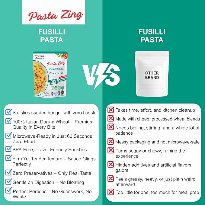 Pasta Zing Fusilli Pasta ??Fully Cooked Spiral Pasta, Microwaveable in 60 Seconds, Made with 100%
