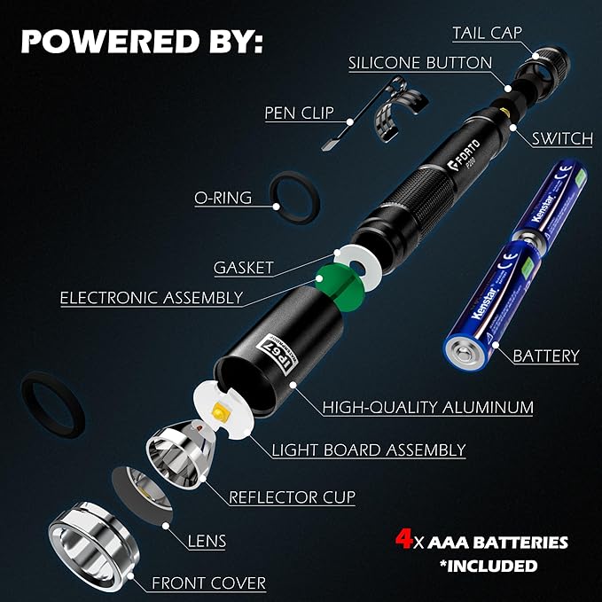 FORTO LED Pen Light, 200 Lumens Pocket Flashlight, IP67 Waterproof, 2 Modes, 2 Pack with AAA