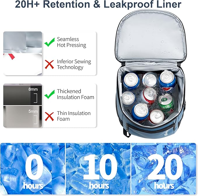 SPARTER Backpack Cooler Insulated Leak Proof 33/49 Cans, 2 Insulated Compartments Thermal Bag