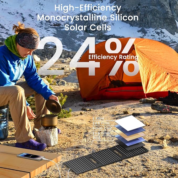 [Upgraded] FlexSolar 20W Portable Solar Panel, High Efficiency ETFE Foldable Panels with 5V USB