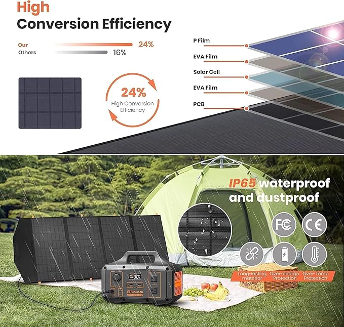 FlexSolar 120W Portable Solar Panel for 300/500/1000/1500W Power Station,IP67 Waterproof Folding
