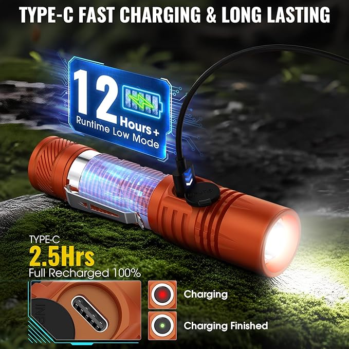 Rechargeable Tactical Flashlights, High Lumens Small Mini USB-C LED Flashlight, Compact EDC Flash