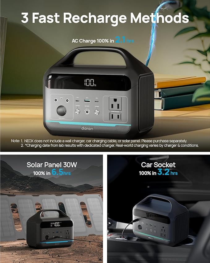 DARAN Portable Power Station 192Wh with Protective Carrying Bag, 300W (600W surge) LiFePO4 Battery