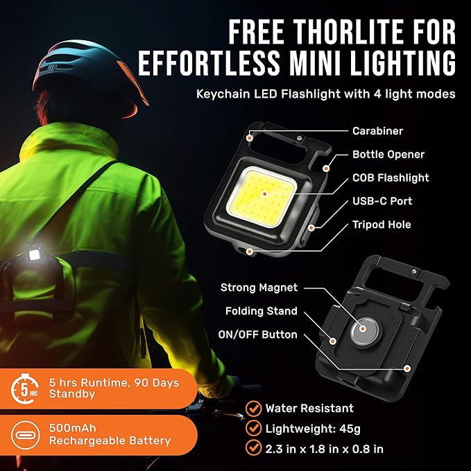 TDC Head Lamp Led Rechargeable Super Bright - USB-C Headlamp for Adults - Head Lights for Forehead