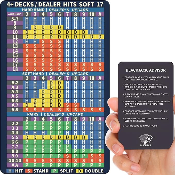 Metal Blackjack Strategy Card Stainless Steel Blackjack Basic Strategy Card/Book Allowed at The