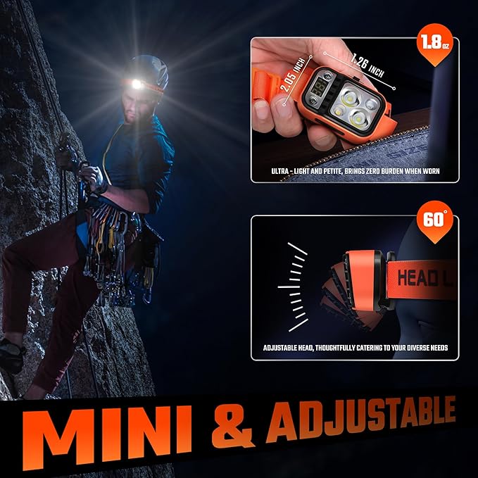 DARKBEAM LED Headlamp High Lumens USB Rechargeable Dual Light Headlight for Hardhat with Motion