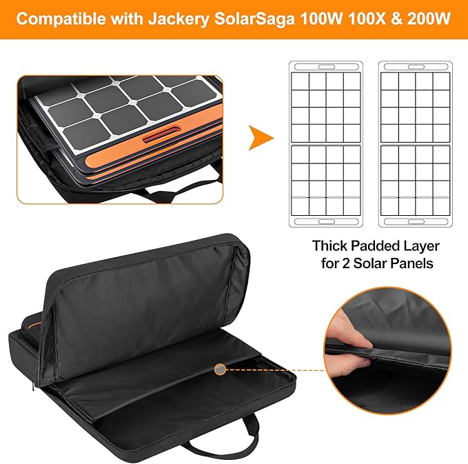 Solar Panel Storage Bag, Travel Backpack Compatible with Jackery SolarSaga 100W 100X 200W, Padded