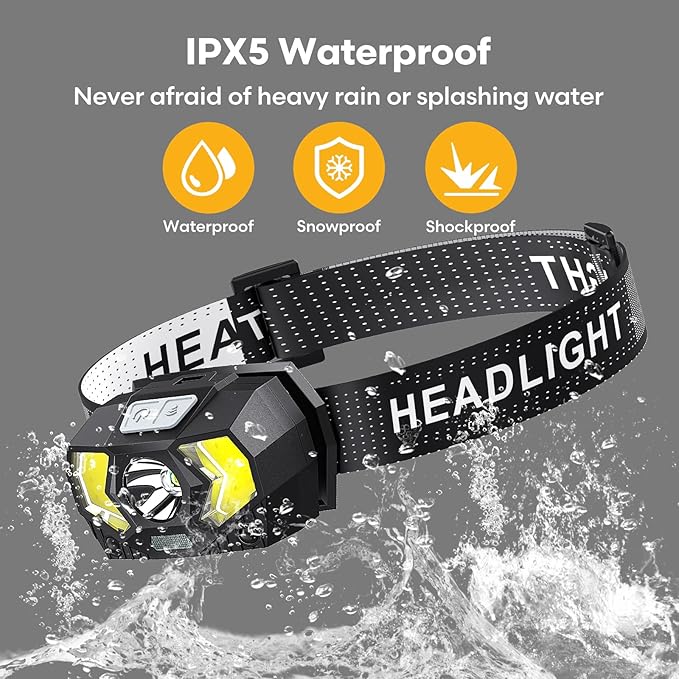 LED Headlamp,1500 Lumen Head Lamp with 7 Modes, Head Lights for Forehead with Red Light, IPX5