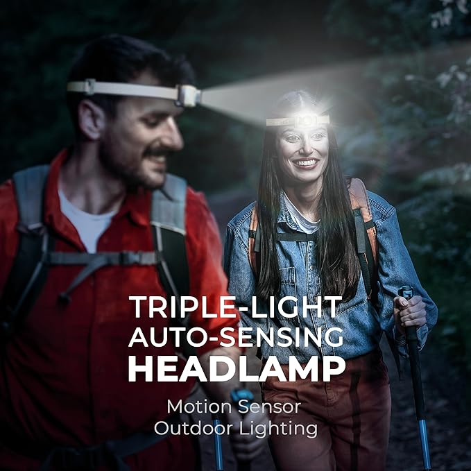 Rechargeable Headlamp Flashlight,Super Bright LED Head Torches,Sensor Control, 6 Light Settings