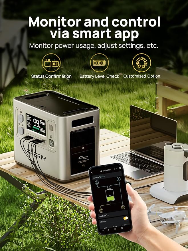AFERIY P210 Portable Power Station 2400W (4800W Peak),2048Wh LiFePO4 Battery Generator with 1100W