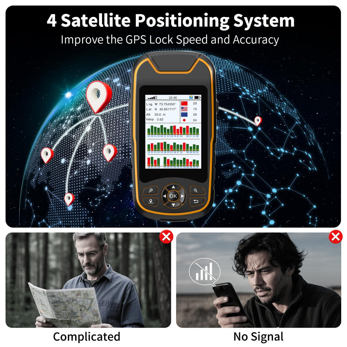 Handheld GPS for Hiking, Rugged and Waterproof Handheld GPS Navigator, 3.2" Sunlight Readable