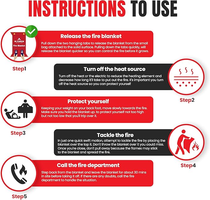 AI FORCE Fire Blanket with Gloves & Hooks ??Fireproof Emergency Safety Blanket for Home, Kitchen