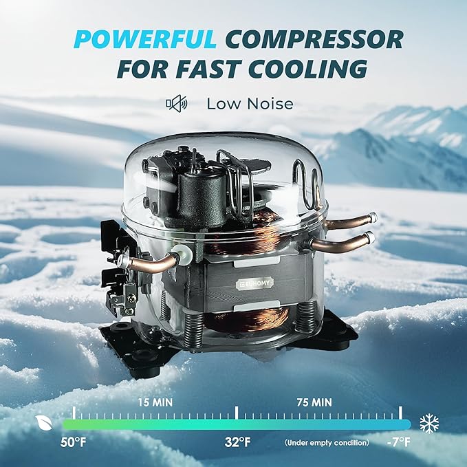 EUHOMY 12 Volt Refrigerator, 19QT(18L) Compressor Electric Cooler APP Control, Car Fridge -4℉~68℉