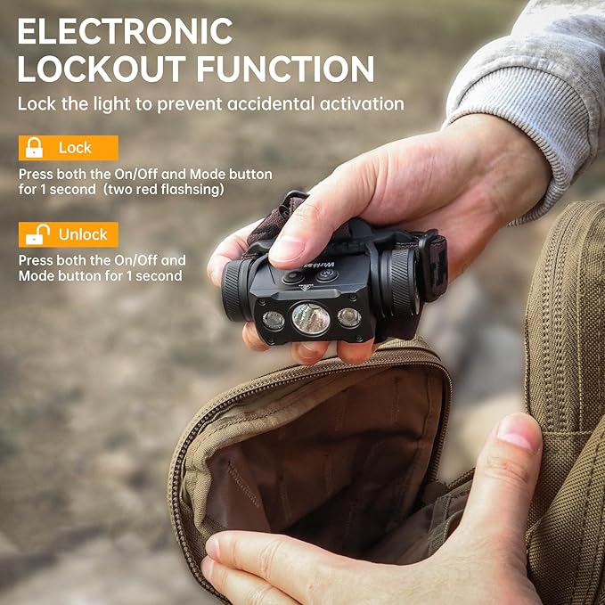 Wurkkos HD50 4000 Lumens Super Bright Headlamp, Head Lamp with Red Light Mode, High CRI, LED