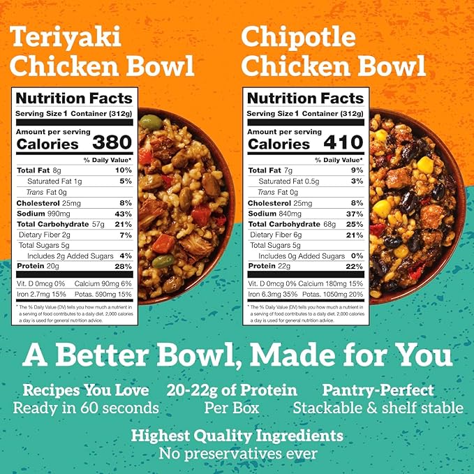 Born Simple Ready to Eat Meals, Variety Pack |Includes 4 Teriyaki Chicken & 4 Chipotle Chicken