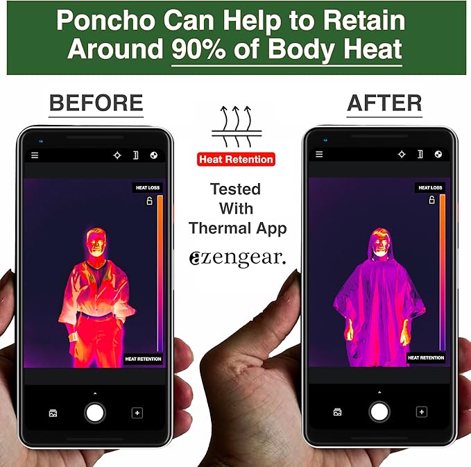 aZengear Emergency Survival Poncho (4pc) Thermal Mylar Foil Blanket for Heat Retention and Rain |