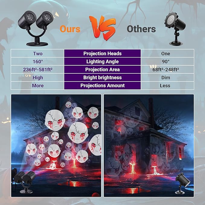 Toodour Halloween Projector Lights Outdoor, Double Head Dynamic Halloween Lights Projector with