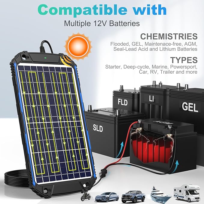 SUNER POWER Waterproof 10W 12V Solar Battery Charger & Maintainer Pro, Built-in UltraSmart MPPT