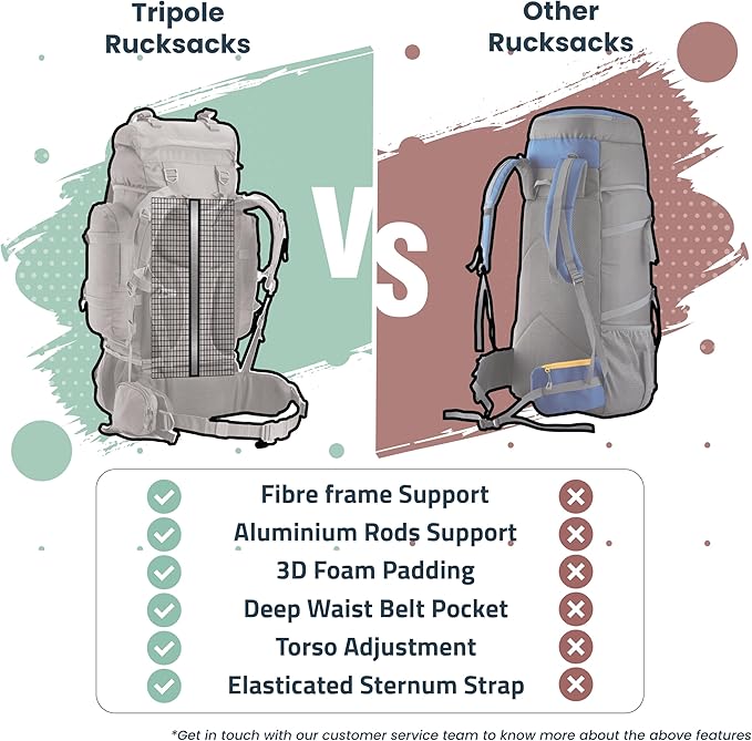 Tripole Colonel 80 Litres Internal Frame Trekking and Hiking Rucksack + Detachable Day Pack, Rain