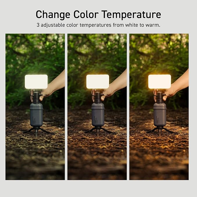 ELECOM NESTOUT Outdoor Camping LED Panel Flashlight w/ Mini Tripod, Dimmable USB Powered LED Light