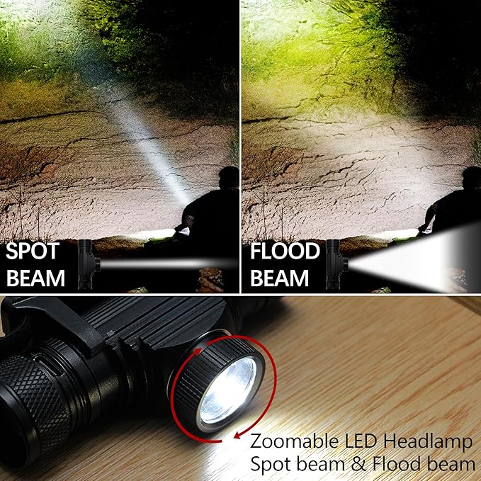 Headlamp Rechargeable, 1200 Lumen Zoomable LED Head Lamp for Adults, IP66 Waterproof Rechargeable