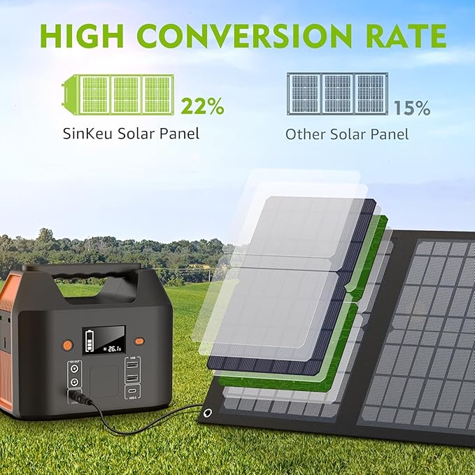 40W Solar Panel EnginStar 40 Watt Foldable Solar Panel for Portable Power Station w/QC3.0 USB Port