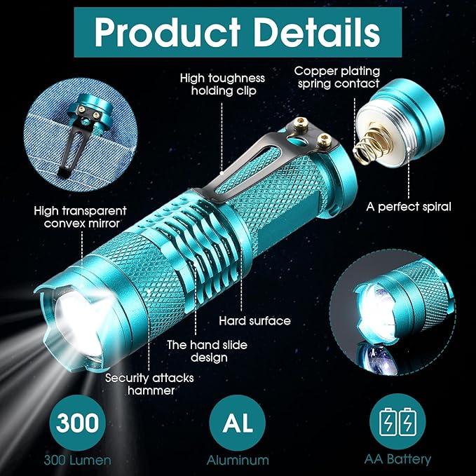 Fumete 20 Pieces LED Flashlight Mini 3 Mode Tactical Torch Small Water Resistant Pocket Flash Light