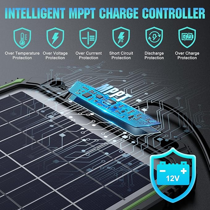Sun Energise 10W 12V Solar Battery Charger Maintainer PRO, Built-in Smart MPPT Charge Controller