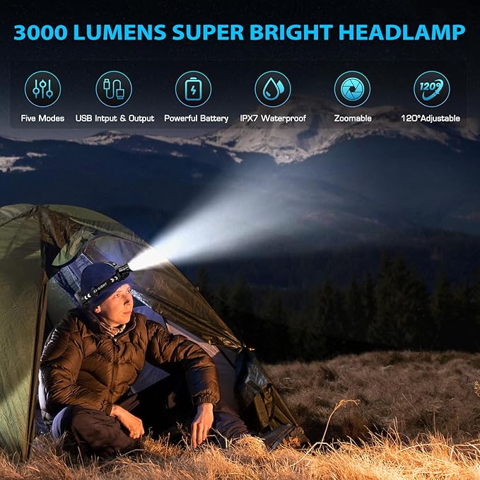 Sinvimes High Lumen LED Rechargeable Headlamp, 95H Long Battery Life Head Lamp with 5 Modes & IPX7