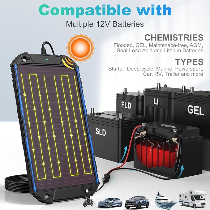 SUNER POWER Waterproof 5W 12V Solar Battery Charger & Maintainer Pro, Built-in UltraSmart MPPT