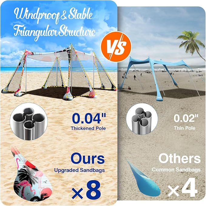Rhino Valley Beach Tent Shade Canopy UPF50+ Protection, 8 Sandbags, 4 Stability Poles, Outdoor Sun