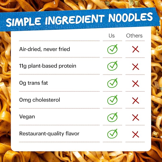 Momofuku Tingly Chili Ramen Noodles by David Chang, 5 Count (Pack of 1) Air-Dried Vegan Instant