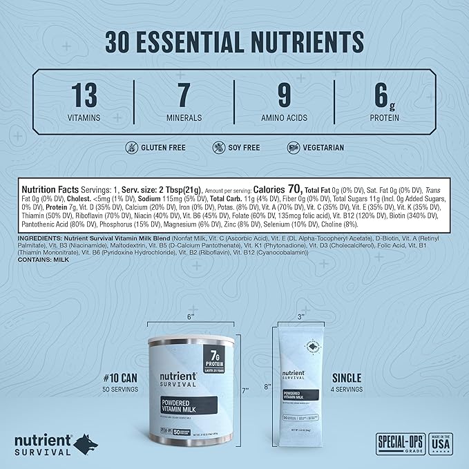 Nutrient Survival Vitamin Powdered Milk, Freeze Dried Prepper Supplies & Emergency Food Supply, 21