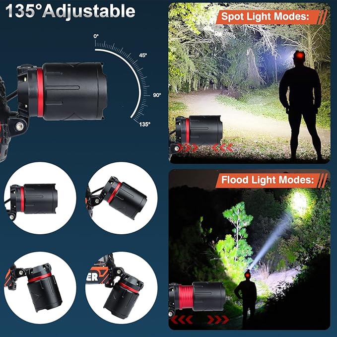 Rechargeable Headlamp 2 Set, LED Head Lamps Battery Powered, Super Bright High Lumen with 3+4 Modes