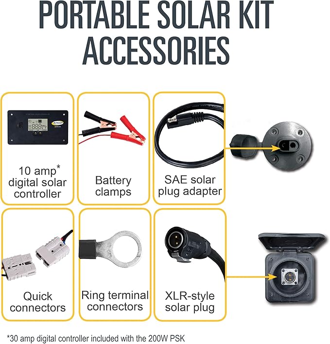 Go Power! GP-PSK-130 130W Portable Folding Solar Panel Kit with 10 Amp Solar Controller, Great for