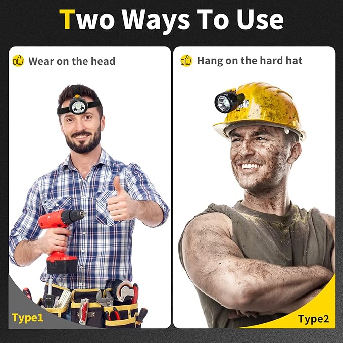 Rechargeable LED Mining Headlamp, Waterproof & Explosion-Proof Miner Light, High Brightness Cap