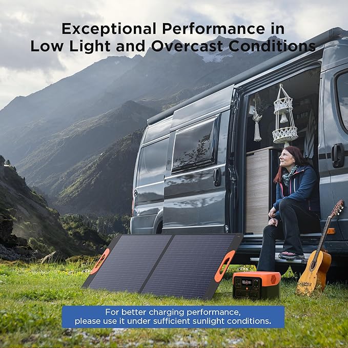 110 Watt Portable Solar Panel,Road Trip Essentials,18.6V Foldable Solar Panel Charger for Power