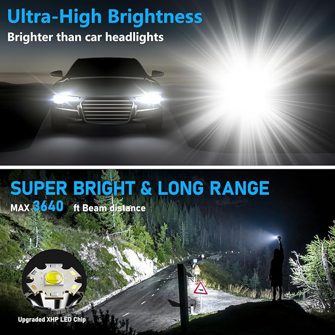 Flashlights High Lumens Rechargeable, LED Super Bright Flash Light Long Beam, Zoomable Linternas