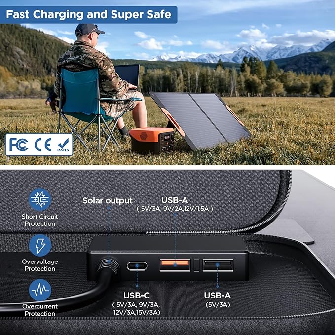 110 Watt Portable Solar Panel,Road Trip Essentials,18.6V Foldable Solar Panel Charger for Power