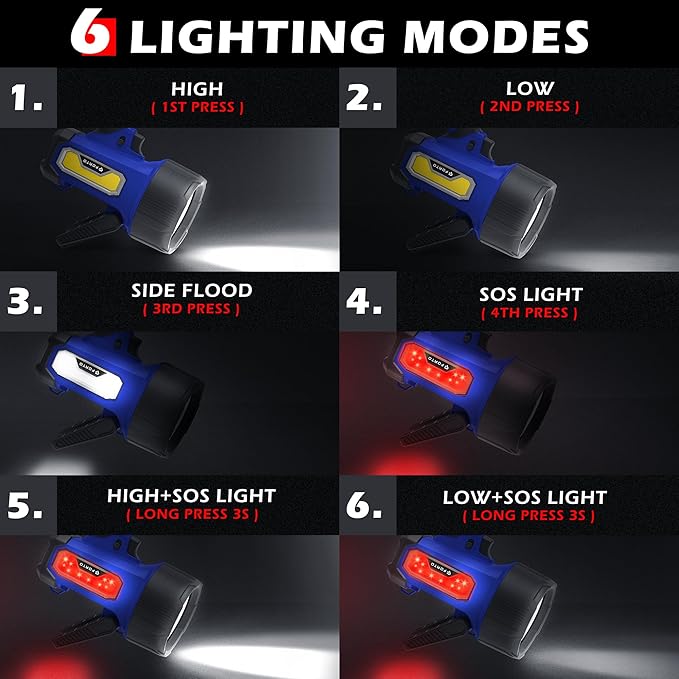 FORTO Rechargeable Spotlight Flashlight, 200000 Lumens Handheld Spotlight with Foldable Stand, 6
