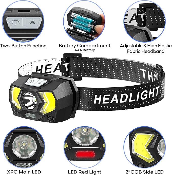 LED Headlamp Battery Powered, Headlight COB 2pcs 1500 Lumens, AAA Batteries Included, 7 Light Modes