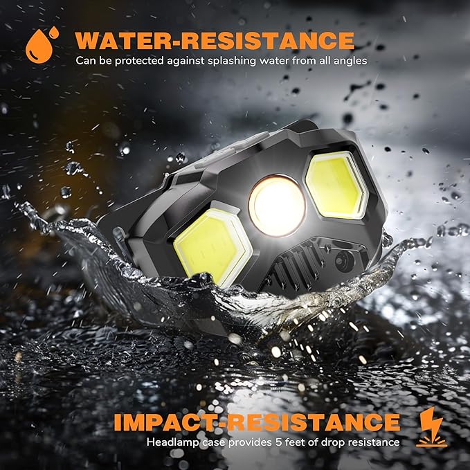 Rechargeable Headlamp with Red/Green/White 14 Modes, 1400 Lumens LED Head lamp Ultra-Bright