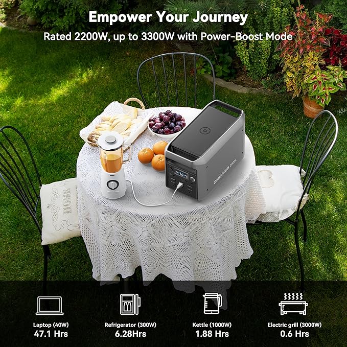 DABBSSON 2000L Solar Generator with 420W Solar Panel, 2048Wh Semi-Solid LiFePO4 Battery w/6 2200W