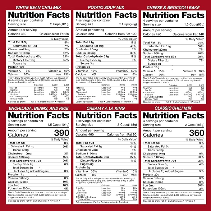 Legacy Food Storage 60 Serving Emergency Food Supply Bucket, 12 Entrees, 23,400 Total Calories